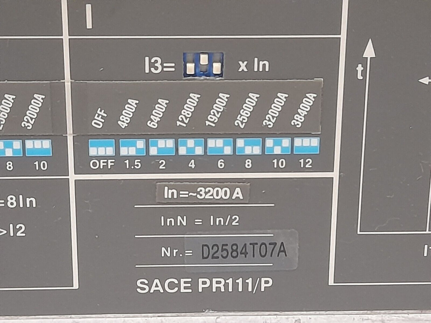 ABB SACE PR111/P 3200A Overcurrent Release Protection Unit