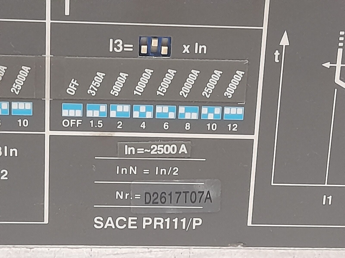 ABB SACE PR111/P 2500A Overcurrent Release Protection Unit