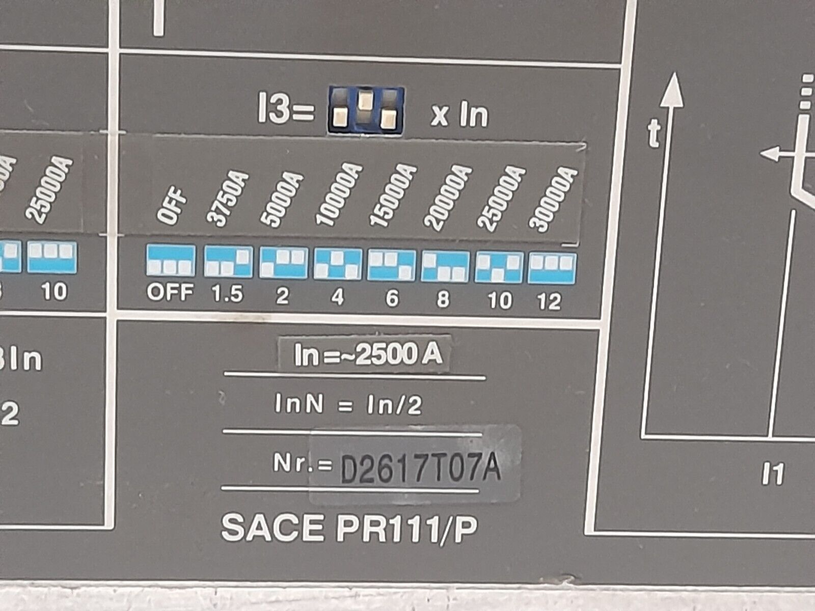 ABB SACE PR111/P 2500A Overcurrent Release Protection Unit