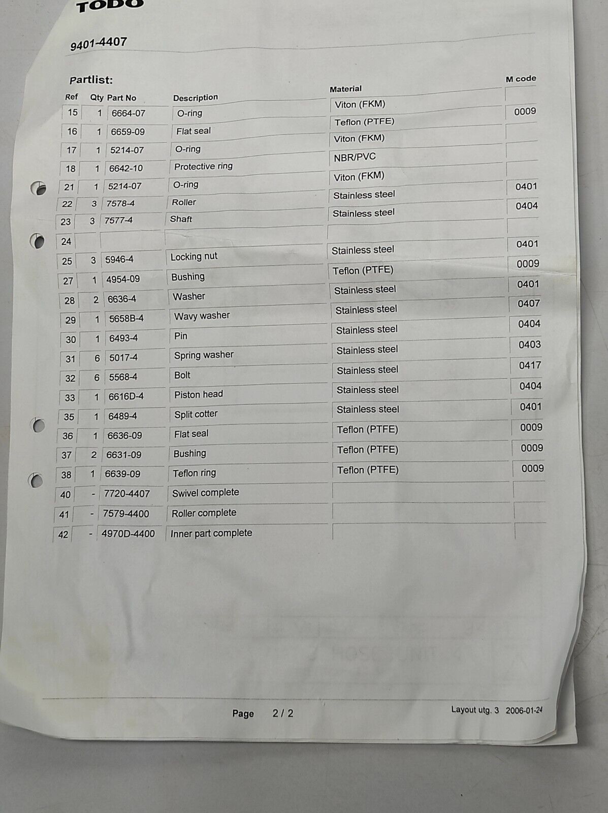 Todo R9401-4407 Spare Parts Kit & Todo R7480A-4407 Spare Parts Kit